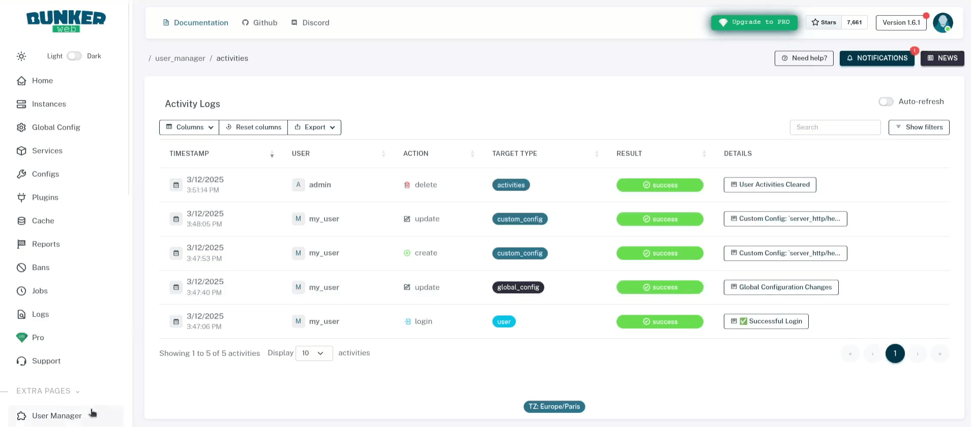 Activities page