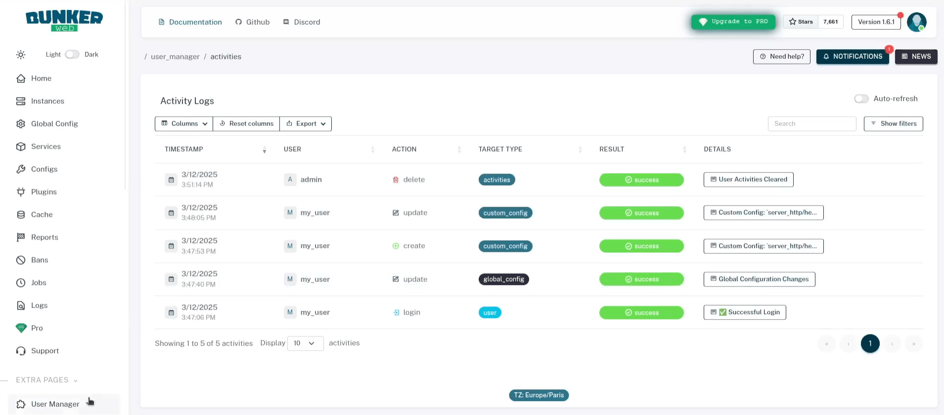 Activities page